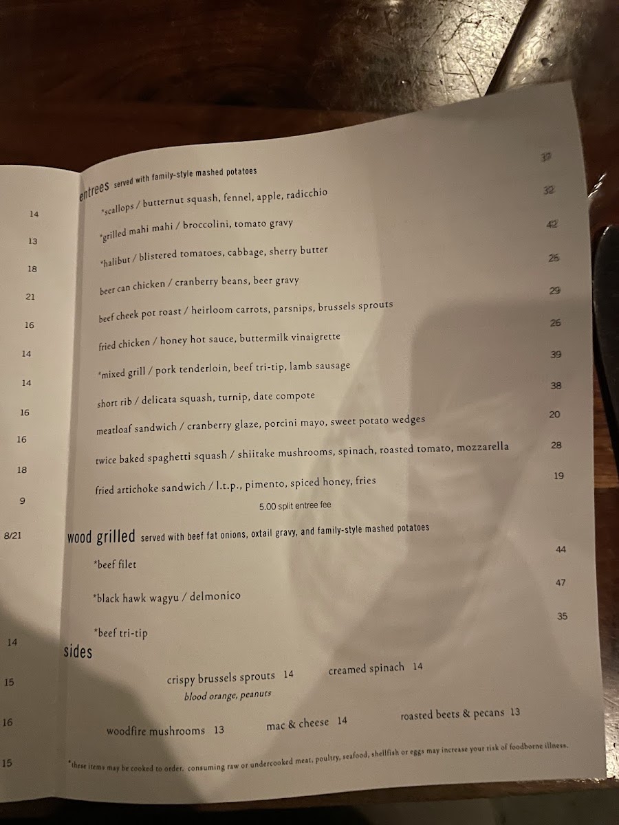5th-taylor/3719-menus-9.jpg