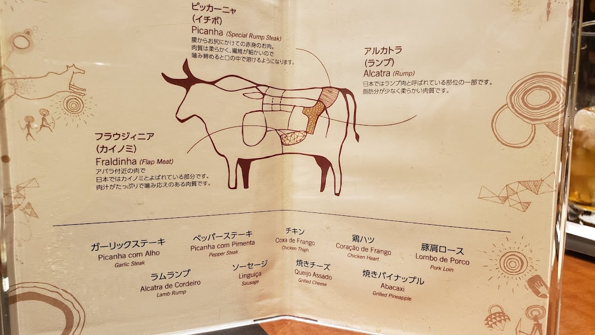 barbacoa-shinsaibashi-branch/31010-menus-7.jpg