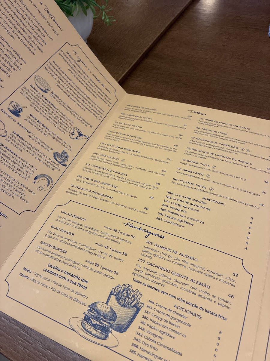 bierdamm/12211-menus-3.jpg