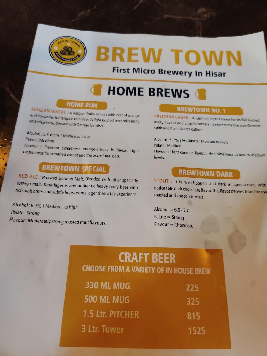 brewtown-bar--kitchen--restaurant-in-hisar/12201-menus-5.jpg