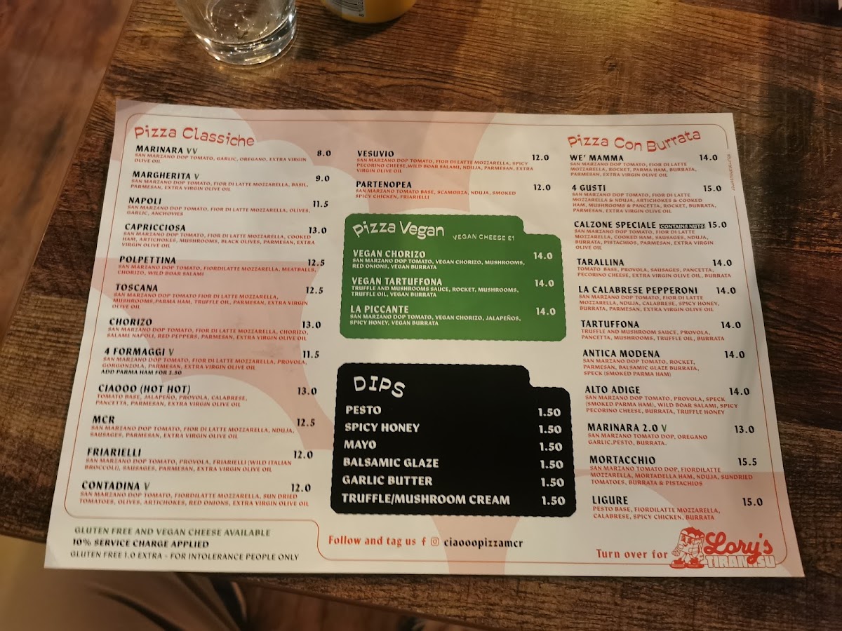 ciaooo/25854-menus-7.jpg