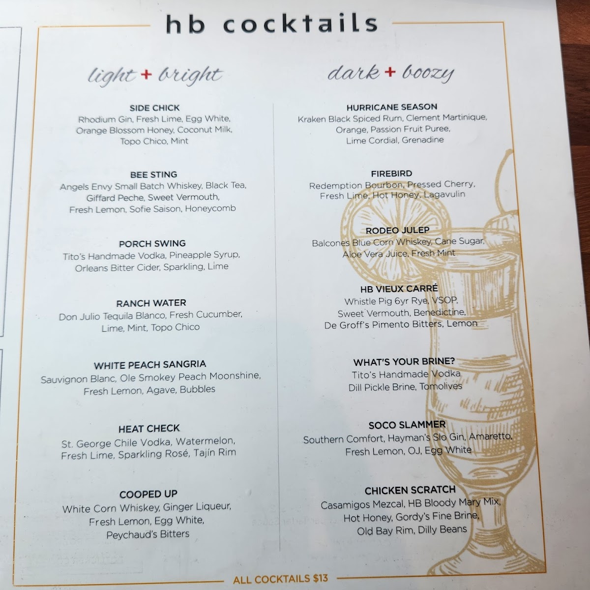 honeybird/5589-menus-9.jpg