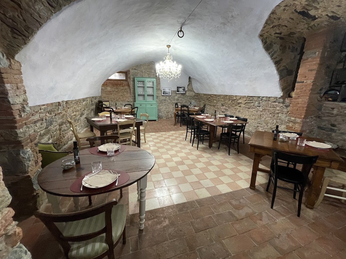 Il Goccetto Vino E Taglieri