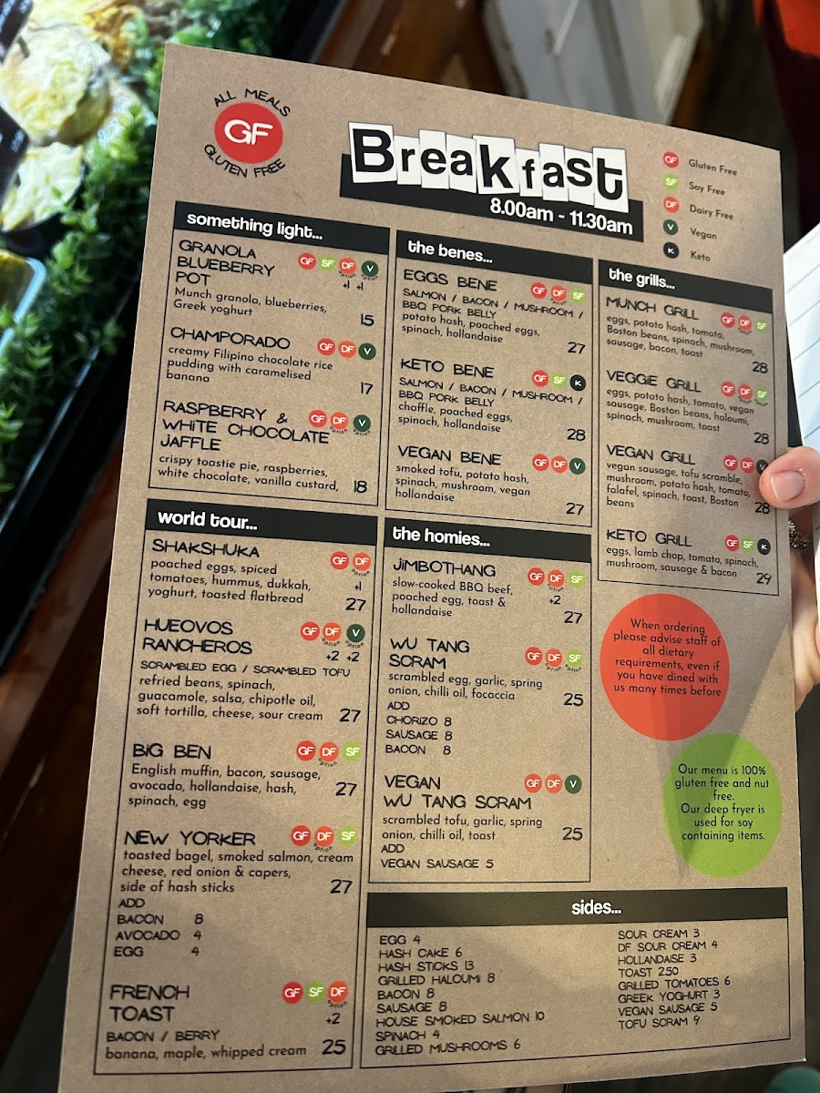 munch/14460-menus-4.jpg