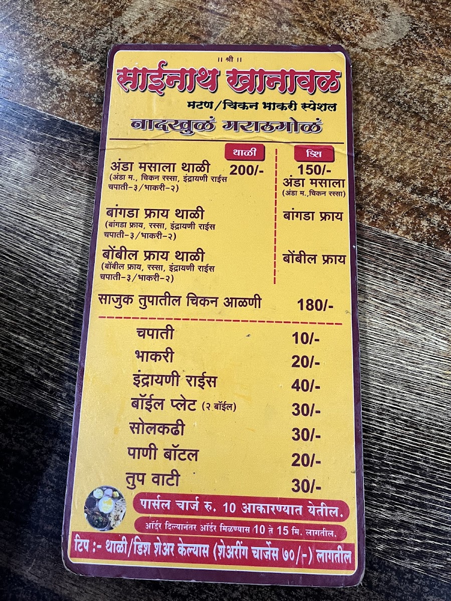 sainath-khanawal/12174-menus-10.jpg