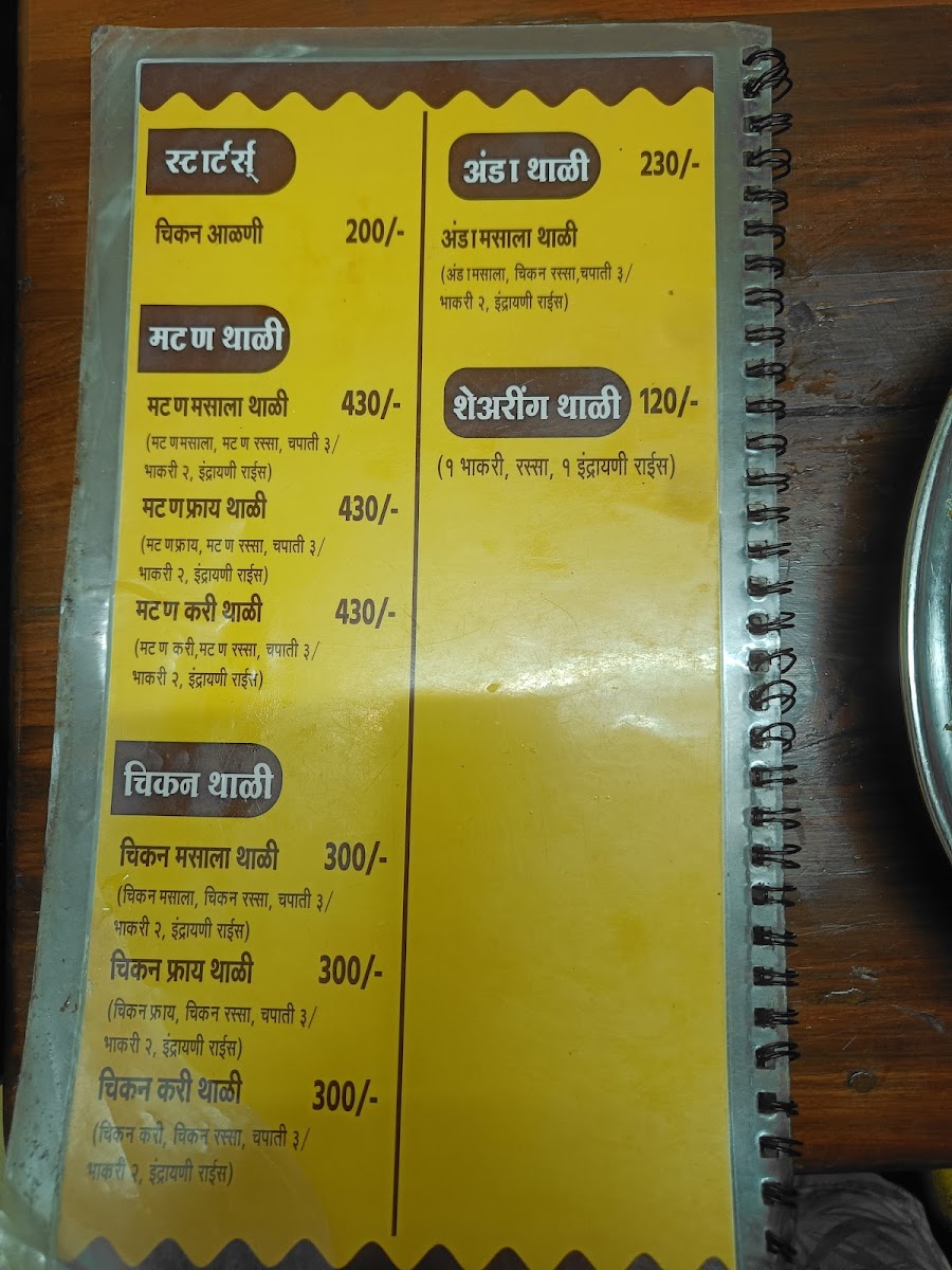 sainath-khanawal/12174-menus-4.jpg