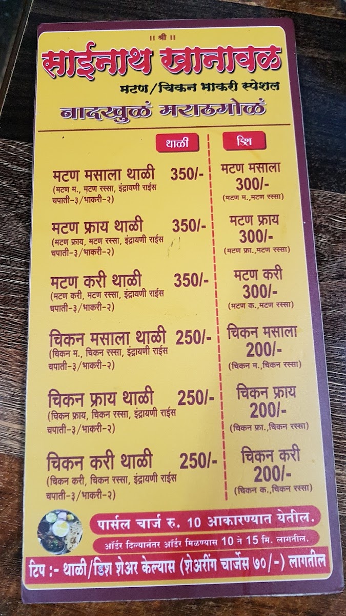 sainath-khanawal/12174-menus-9.jpg
