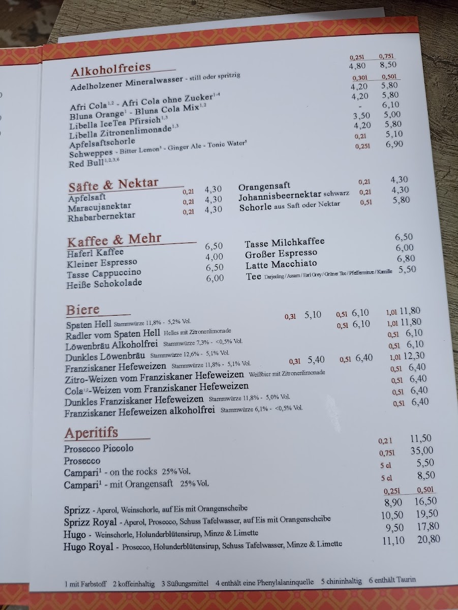 schnitzelwirt-im-spatenhof/12218-menus-10.jpg