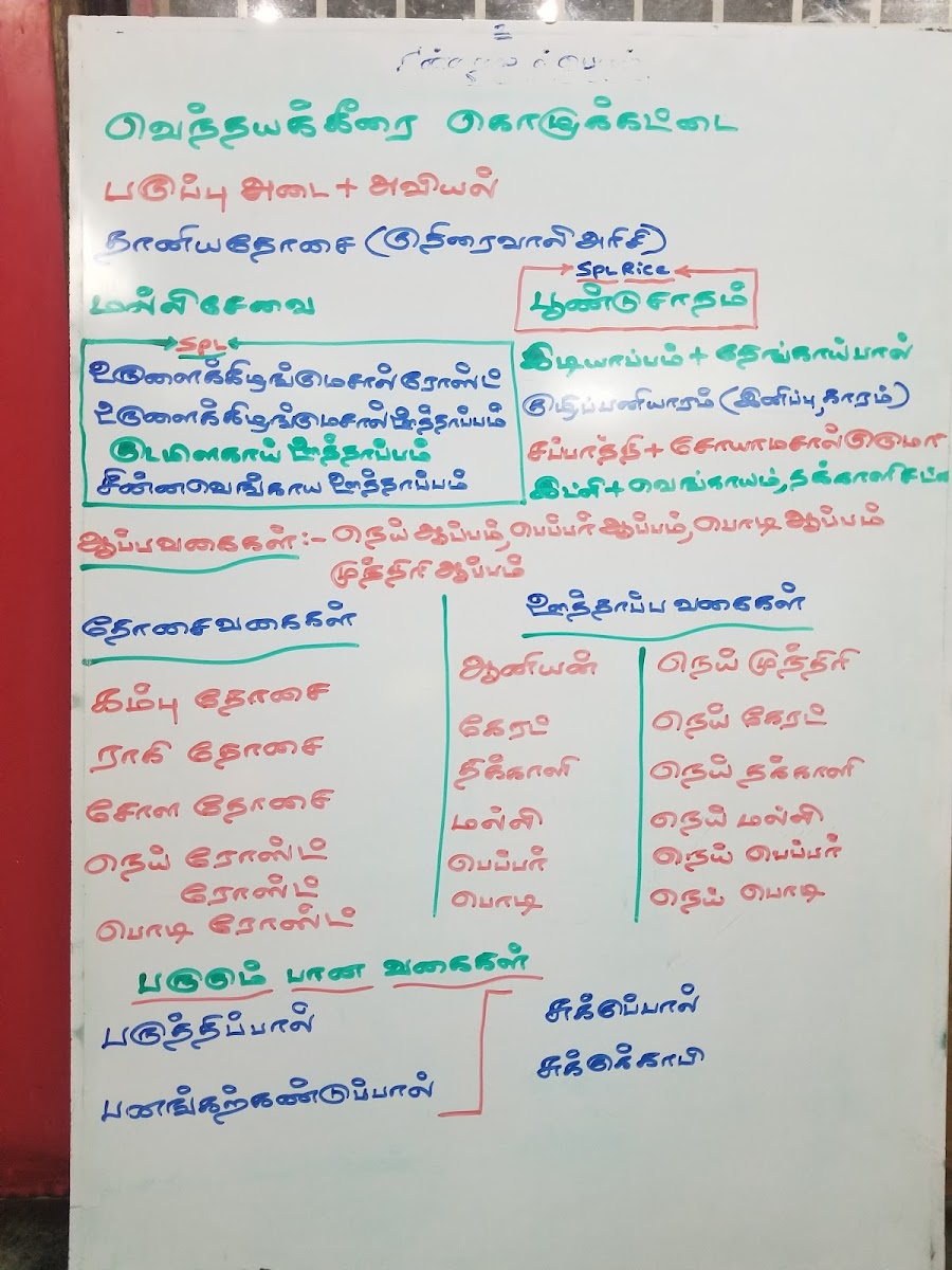 sri-kumar-mess/13610-menus-10.jpg