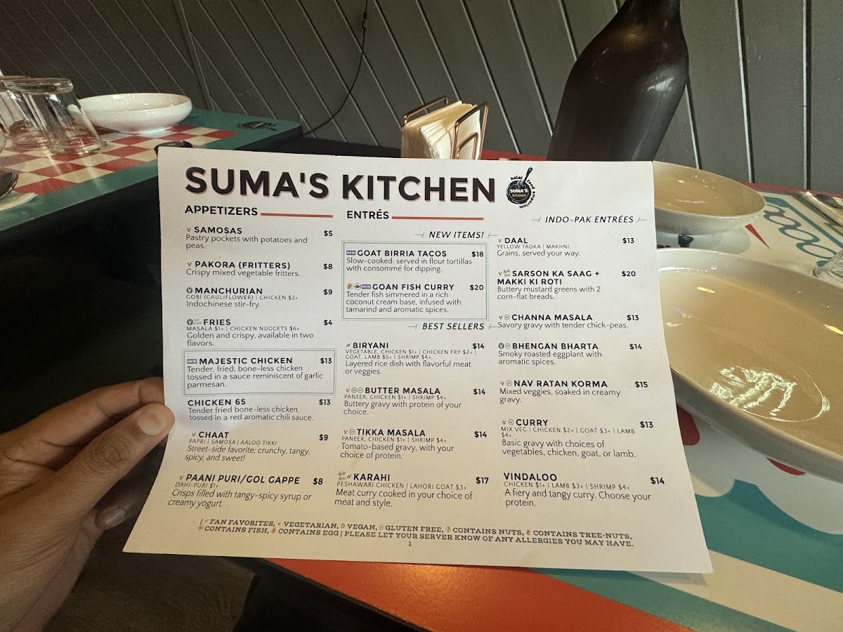 sumas-kitchen/4065-menus-6.jpg