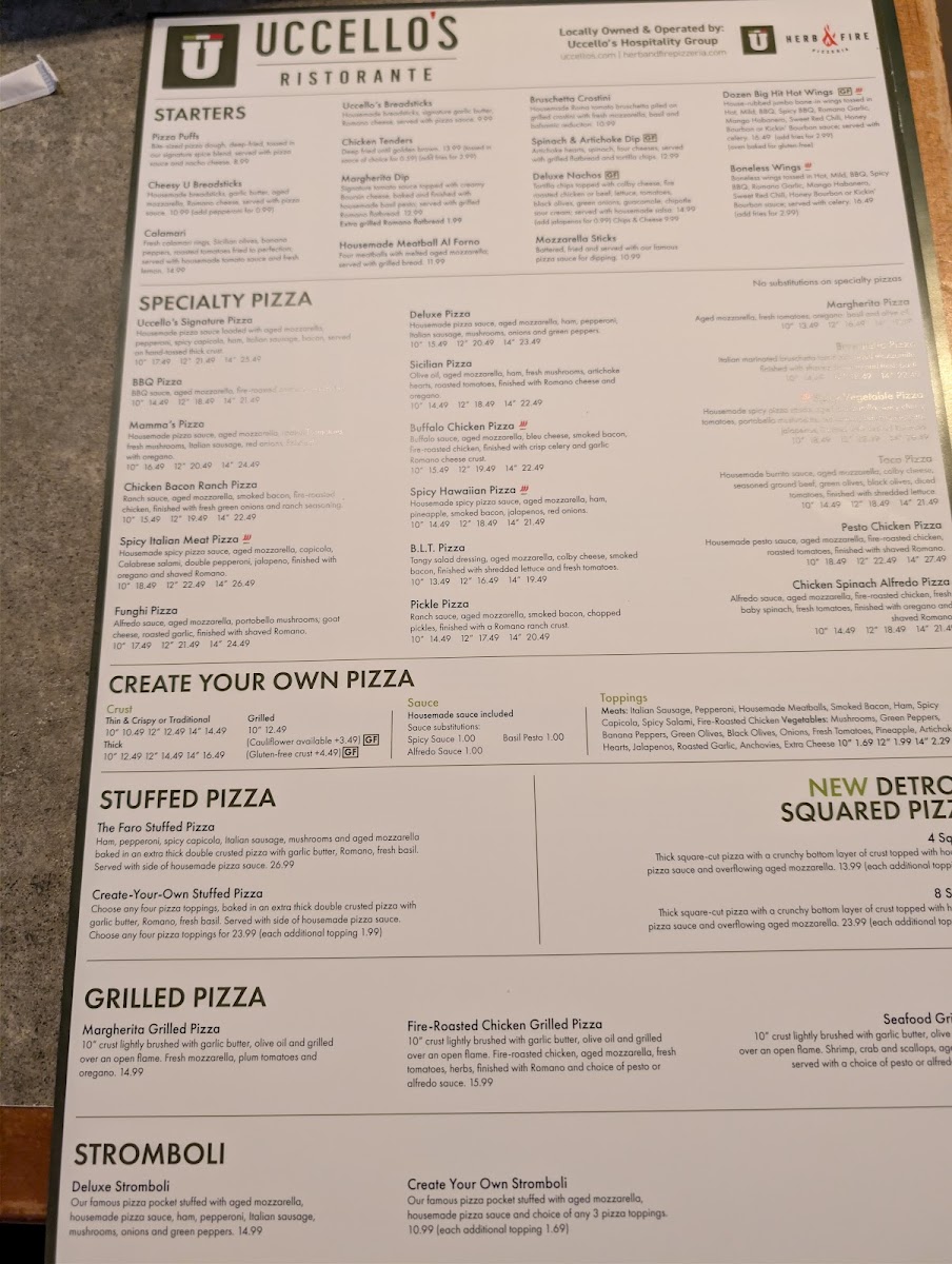 uccellos-ristorante-pizzeria-sports-lounge-grandville/8184-menus-1.jpg