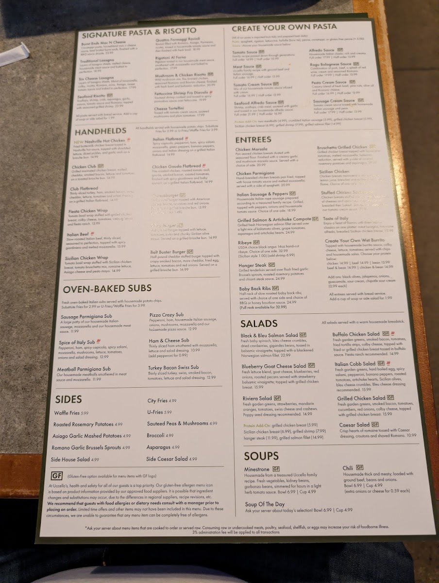uccellos-ristorante-pizzeria-sports-lounge-grandville/8184-menus-2.jpg