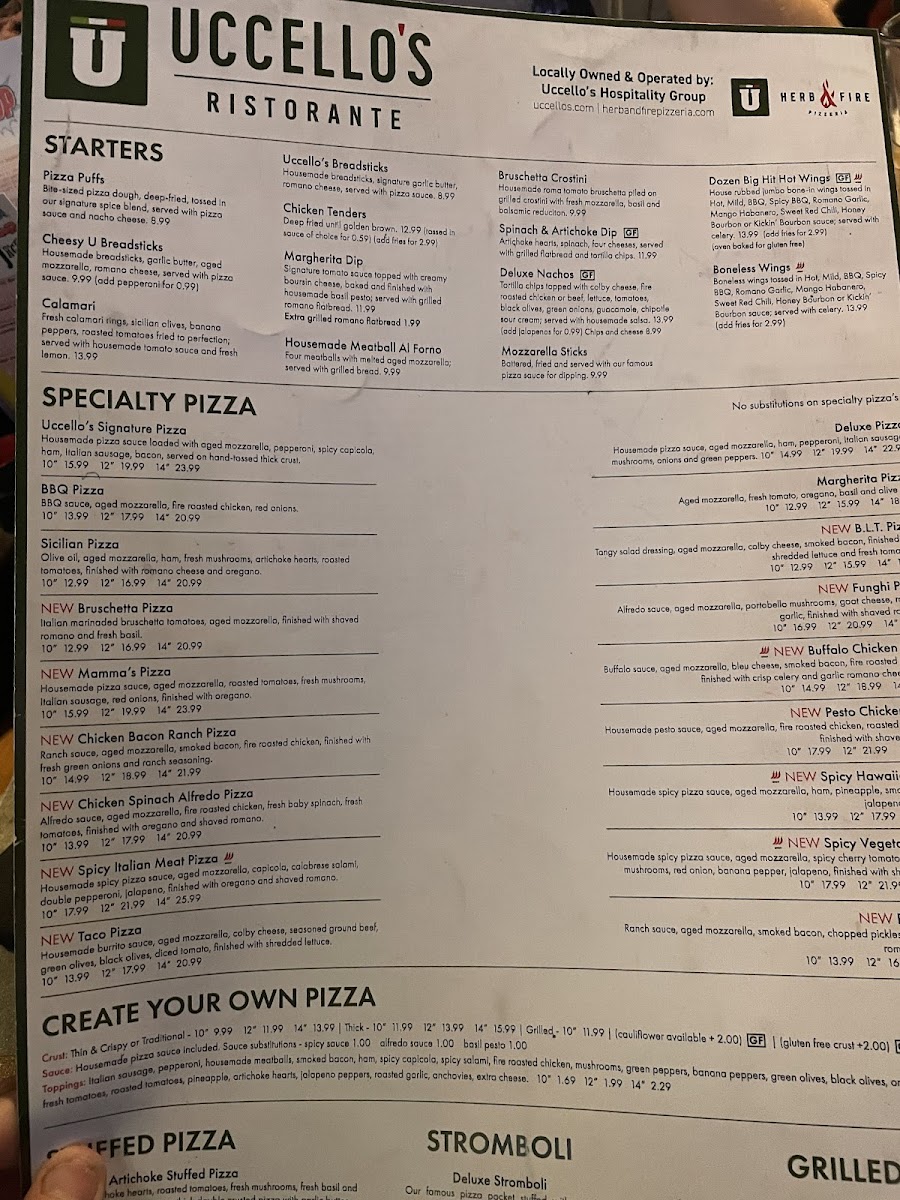 uccellos-ristorante-pizzeria-sports-lounge-grandville/8184-menus-6.jpg